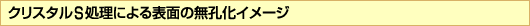 NX^Sɂ\ʂ̖EC[W